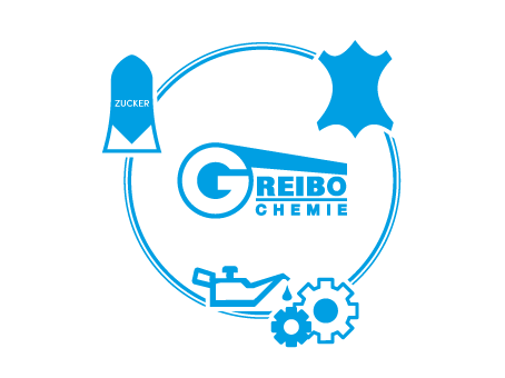 GREIBO - Chemie Products food industry